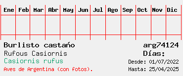 Estadisticas