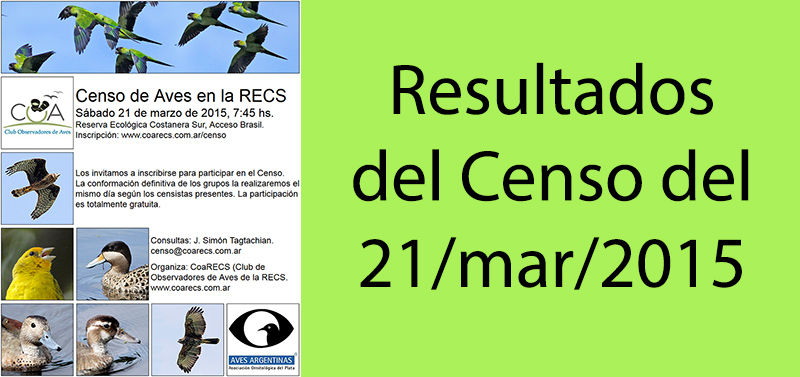 Resultados del Censo 21 de marzo de 2015